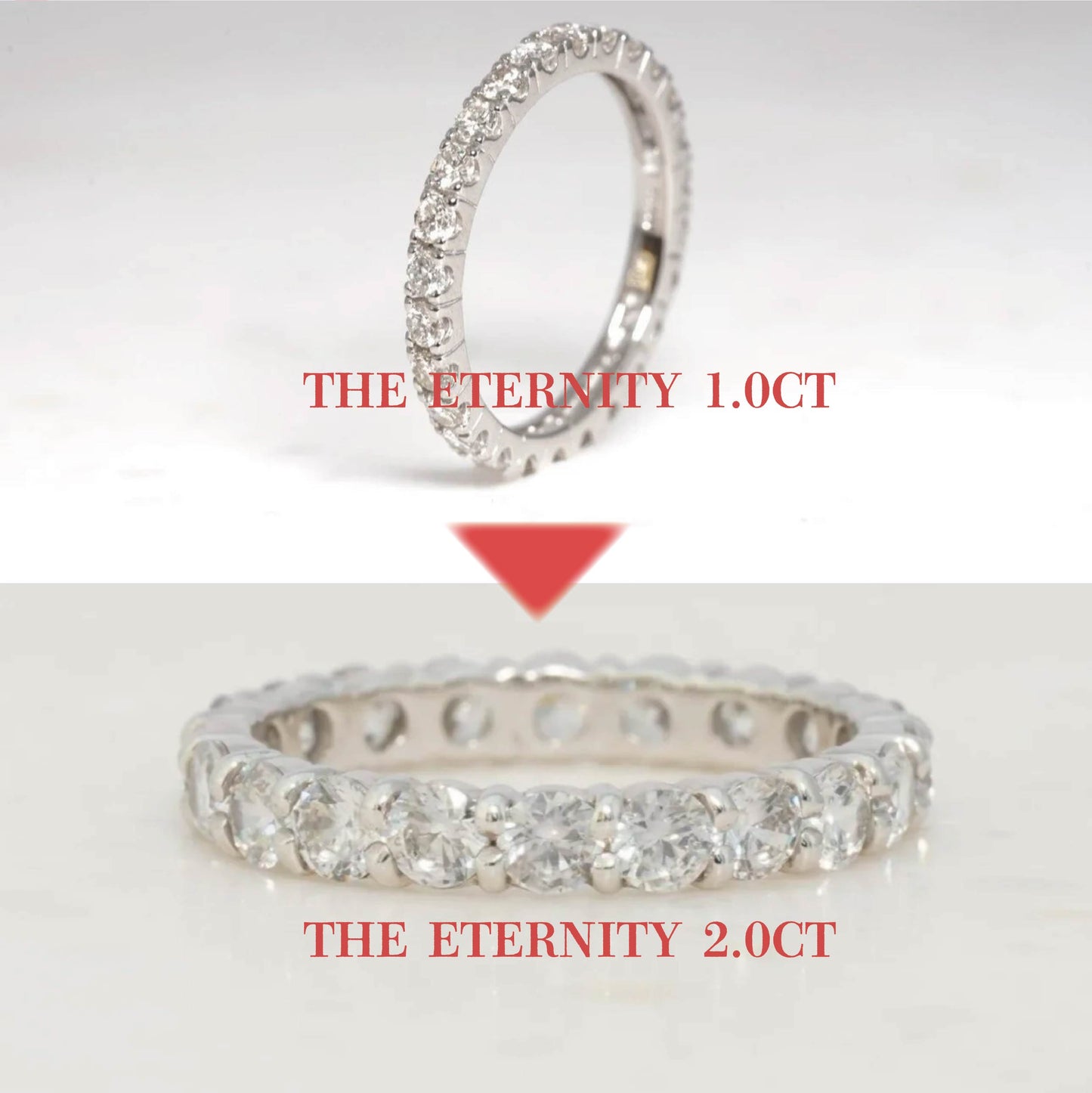 商品変更(THE ETERNITY1.0→2.0)